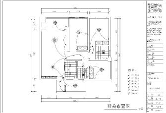 精通盛世农生